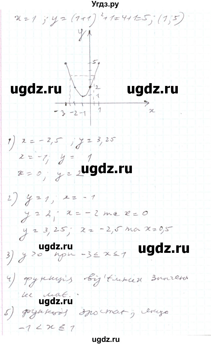 ГДЗ (Решебник) по алгебре 7 класс Тарасенкова Н.А. / вправа номер / 864(продолжение 2)