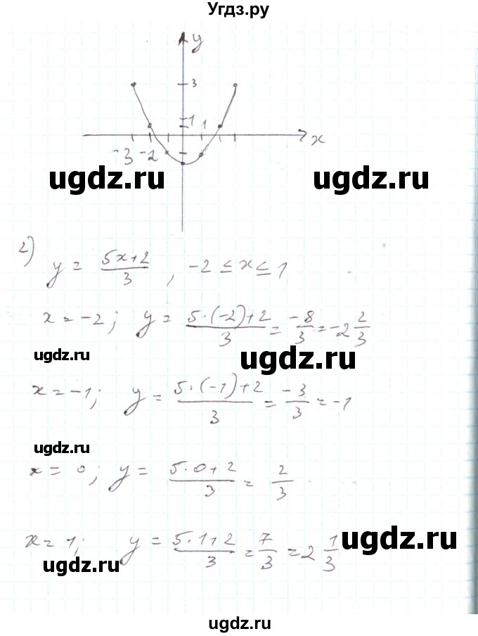 ГДЗ (Решебник) по алгебре 7 класс Тарасенкова Н.А. / вправа номер / 865(продолжение 2)
