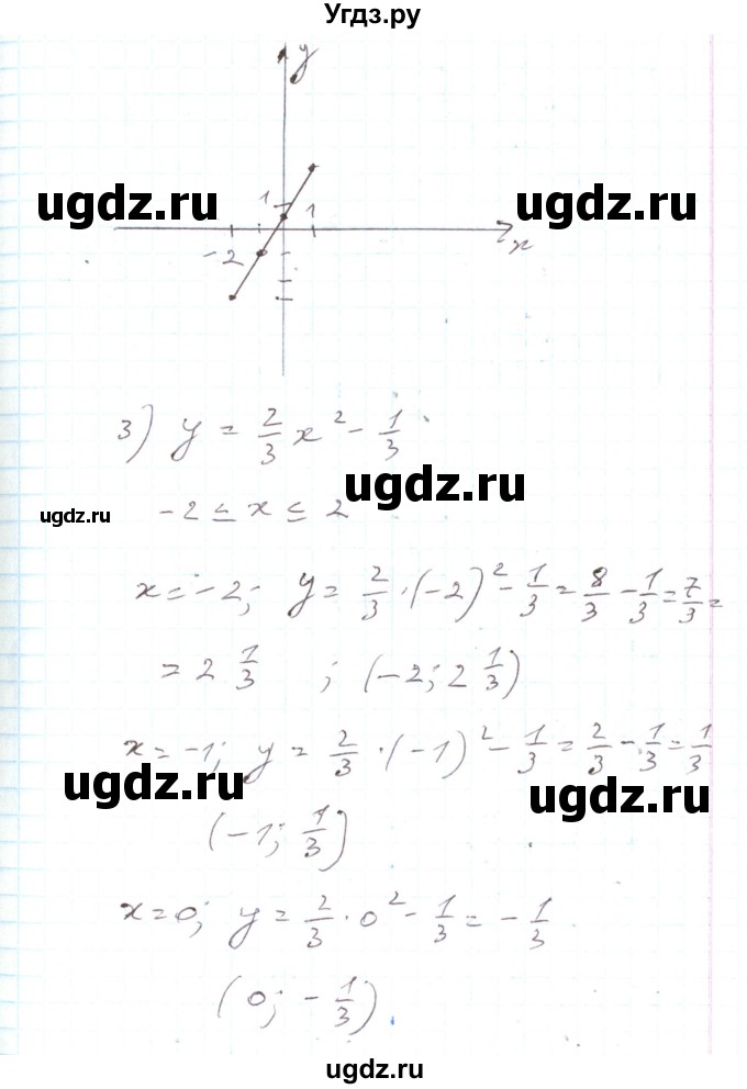 ГДЗ (Решебник) по алгебре 7 класс Тарасенкова Н.А. / вправа номер / 865(продолжение 3)