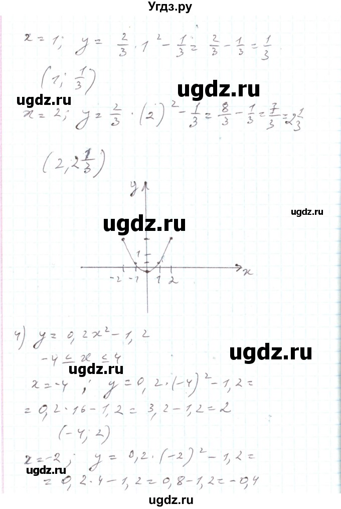 ГДЗ (Решебник) по алгебре 7 класс Тарасенкова Н.А. / вправа номер / 865(продолжение 4)