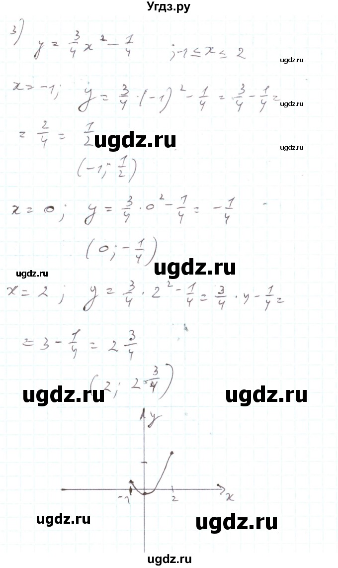 ГДЗ (Решебник) по алгебре 7 класс Тарасенкова Н.А. / вправа номер / 866(продолжение 4)