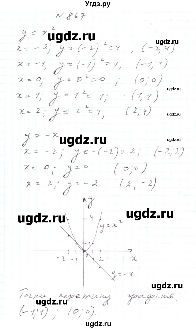 ГДЗ (Решебник) по алгебре 7 класс Тарасенкова Н.А. / вправа номер / 867