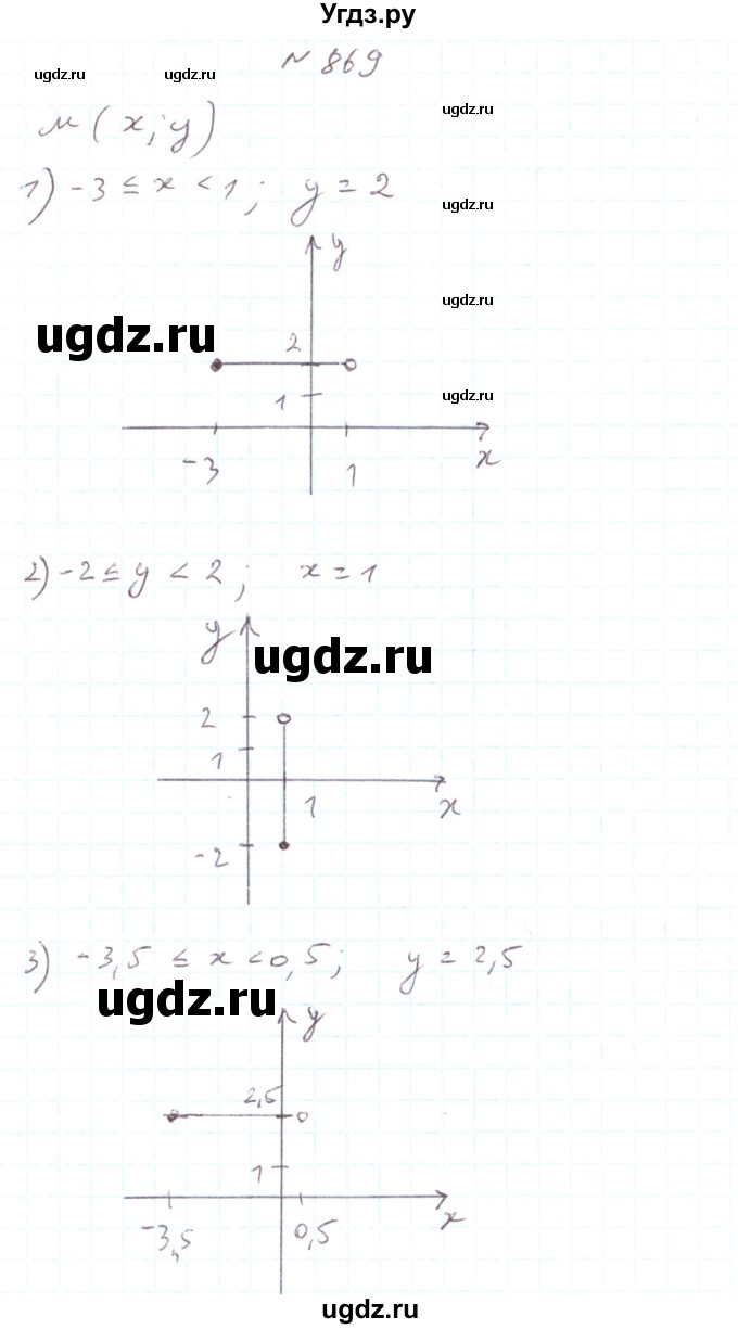 ГДЗ (Реешбник) по алгебре 7 класс Тарасенкова Н.А. / вправа номер / 869