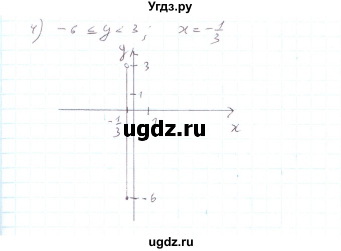 ГДЗ (Реешбник) по алгебре 7 класс Тарасенкова Н.А. / вправа номер / 869(продолжение 2)