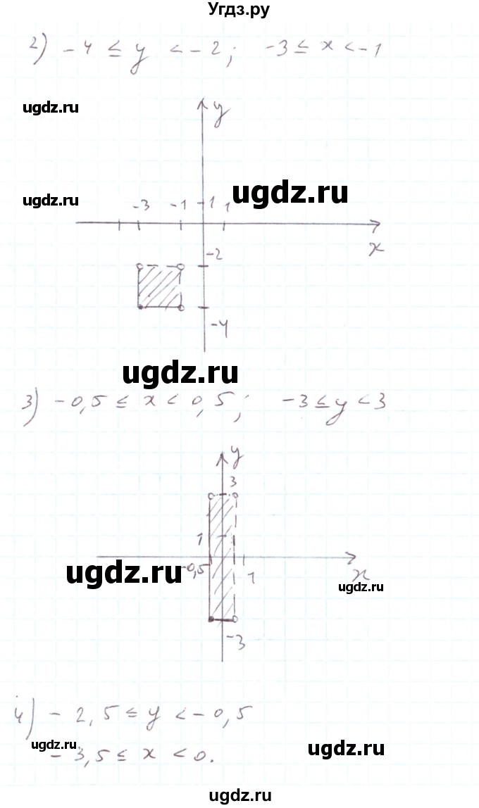 ГДЗ (Решебник) по алгебре 7 класс Тарасенкова Н.А. / вправа номер / 870(продолжение 2)