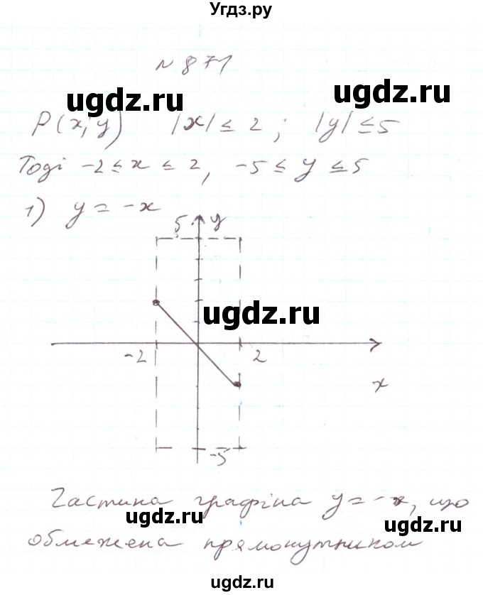 ГДЗ (Реешбник) по алгебре 7 класс Тарасенкова Н.А. / вправа номер / 871