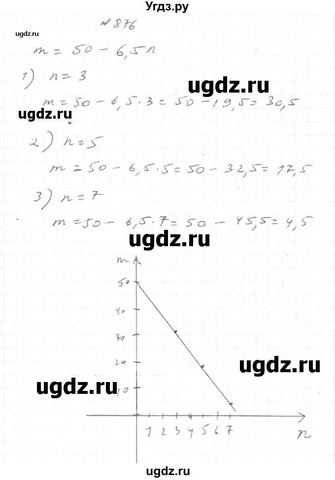 ГДЗ (Решебник) по алгебре 7 класс Тарасенкова Н.А. / вправа номер / 876