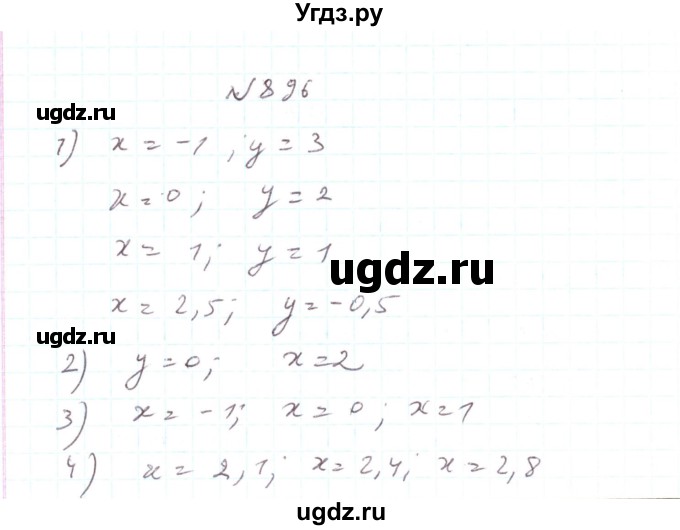 ГДЗ (Решебник) по алгебре 7 класс Тарасенкова Н.А. / вправа номер / 896