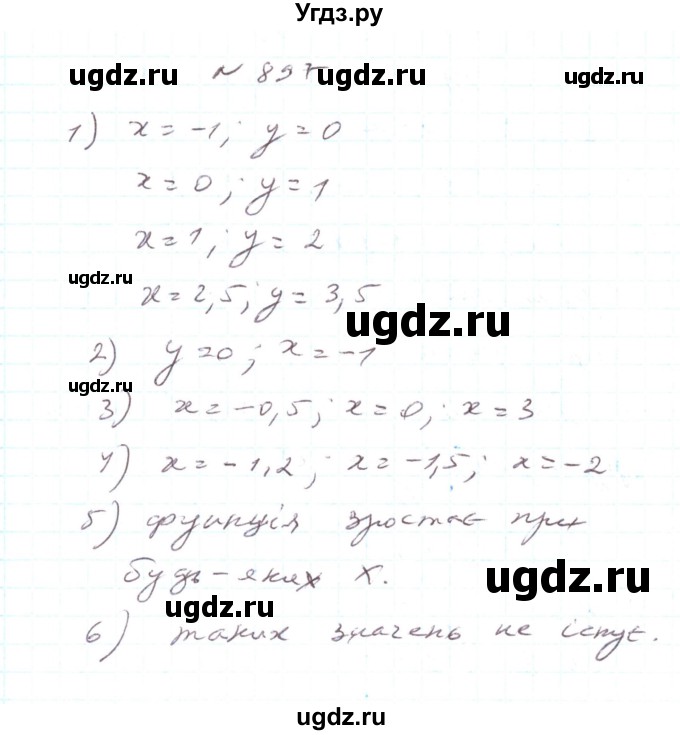 ГДЗ (Решебник) по алгебре 7 класс Тарасенкова Н.А. / вправа номер / 897