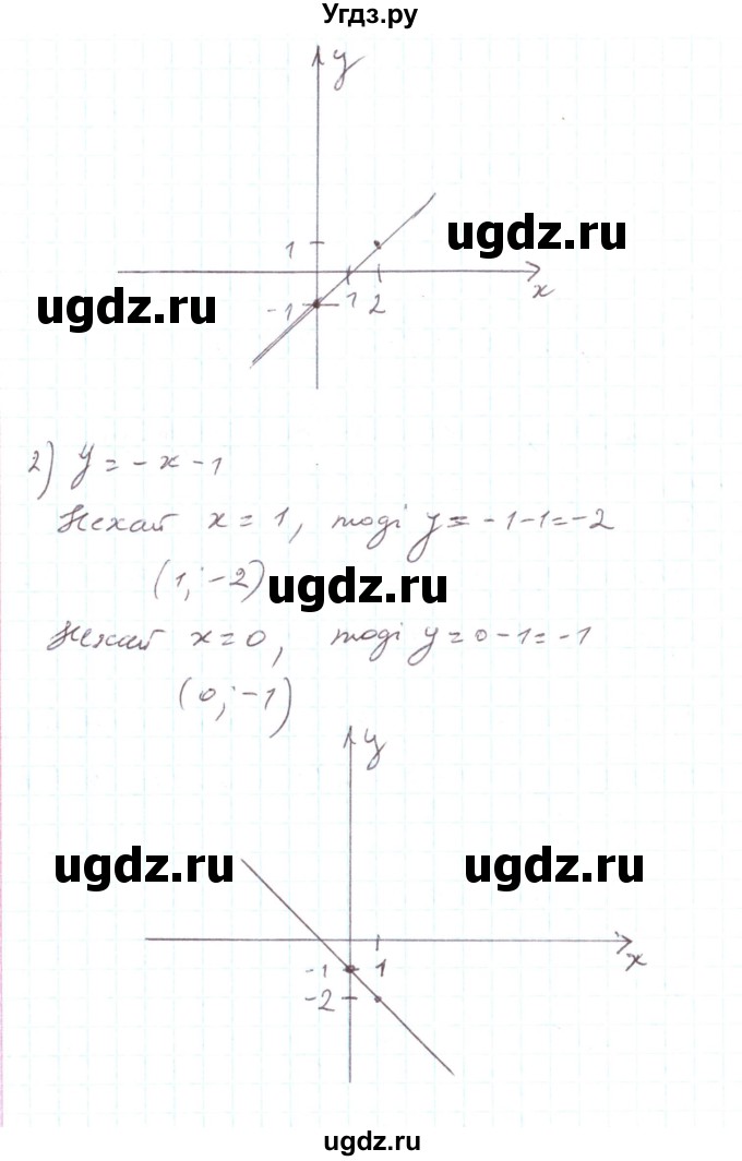 ГДЗ (Решебник) по алгебре 7 класс Тарасенкова Н.А. / вправа номер / 909(продолжение 2)