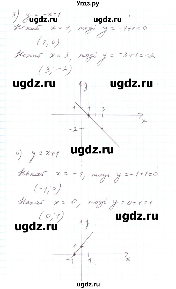 ГДЗ (Решебник) по алгебре 7 класс Тарасенкова Н.А. / вправа номер / 909(продолжение 3)
