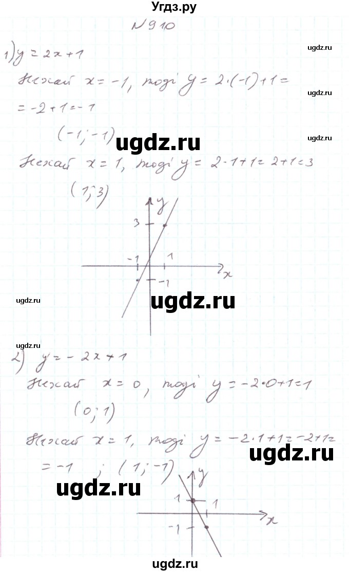 ГДЗ (Решебник) по алгебре 7 класс Тарасенкова Н.А. / вправа номер / 910