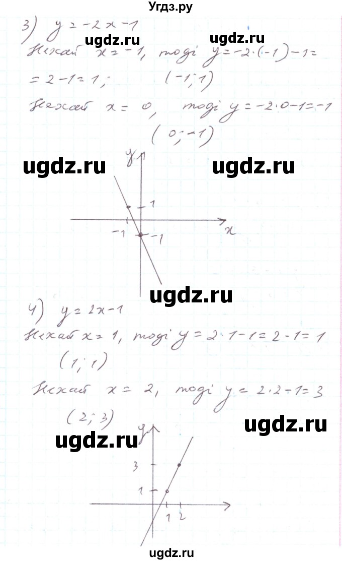 ГДЗ (Решебник) по алгебре 7 класс Тарасенкова Н.А. / вправа номер / 910(продолжение 2)