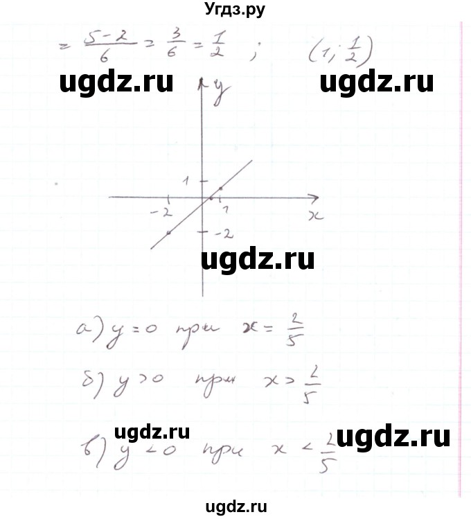 ГДЗ (Реешбник) по алгебре 7 класс Тарасенкова Н.А. / вправа номер / 922(продолжение 5)