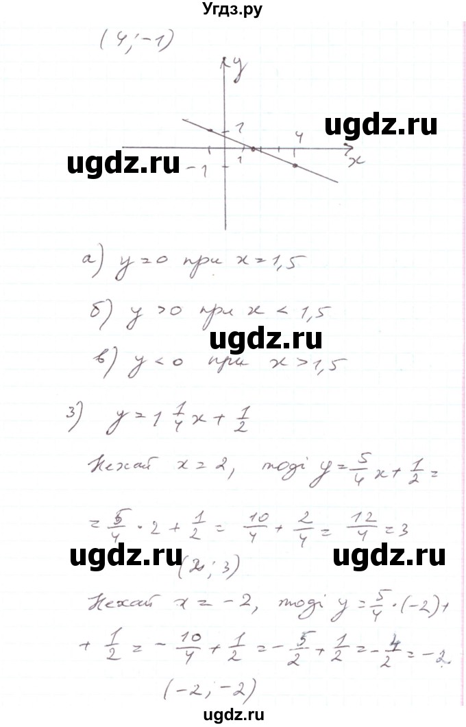 ГДЗ (Решебник) по алгебре 7 класс Тарасенкова Н.А. / вправа номер / 923(продолжение 3)