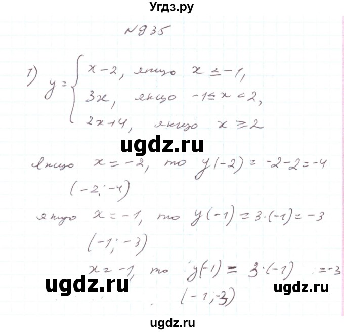 ГДЗ (Решебник) по алгебре 7 класс Тарасенкова Н.А. / вправа номер / 935