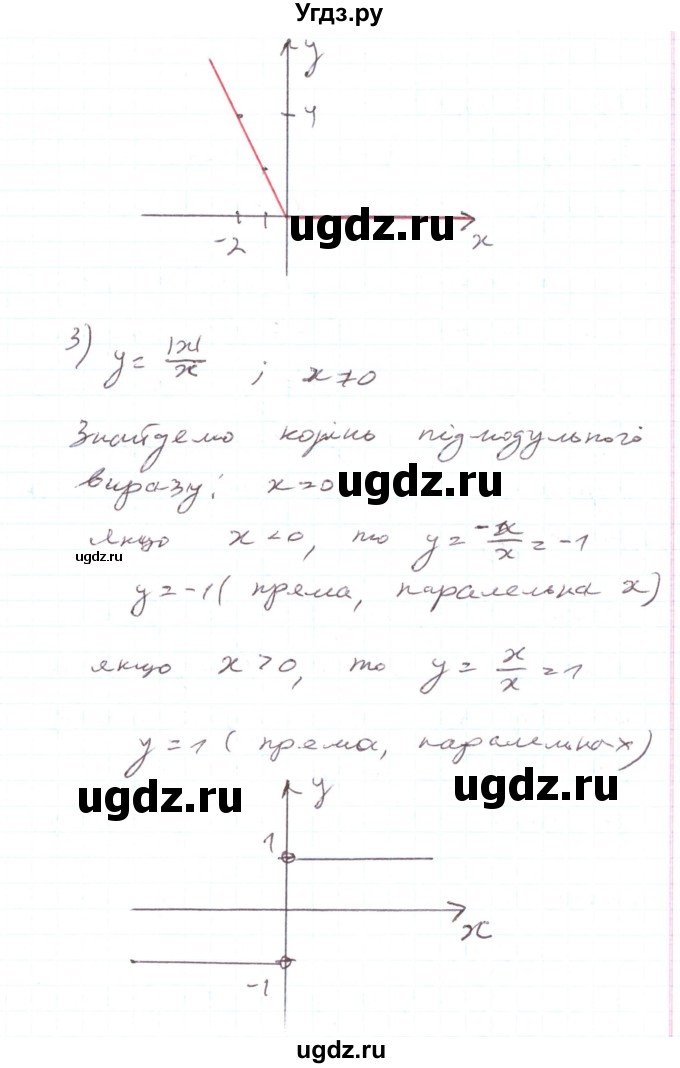 ГДЗ (Решебник) по алгебре 7 класс Тарасенкова Н.А. / вправа номер / 936(продолжение 3)