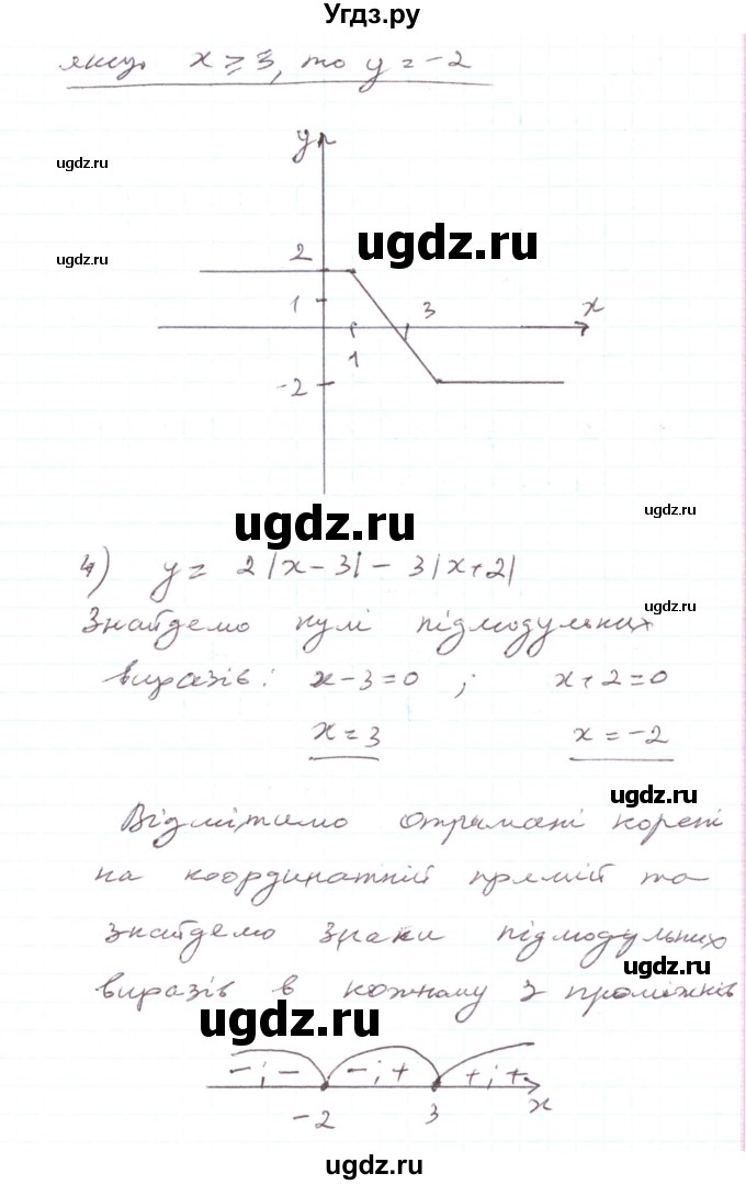 ГДЗ (Решебник) по алгебре 7 класс Тарасенкова Н.А. / вправа номер / 937(продолжение 6)