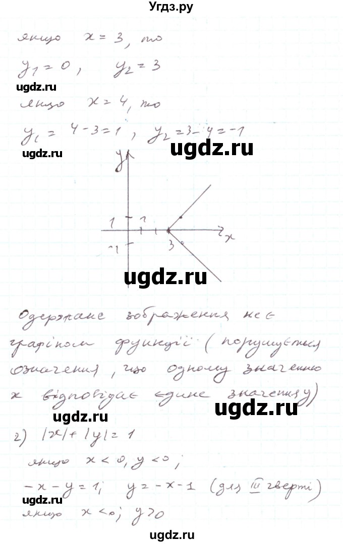 ГДЗ (Решебник) по алгебре 7 класс Тарасенкова Н.А. / вправа номер / 938(продолжение 2)