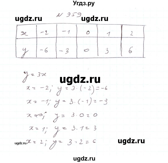 ГДЗ (Решебник) по алгебре 7 класс Тарасенкова Н.А. / вправа номер / 959