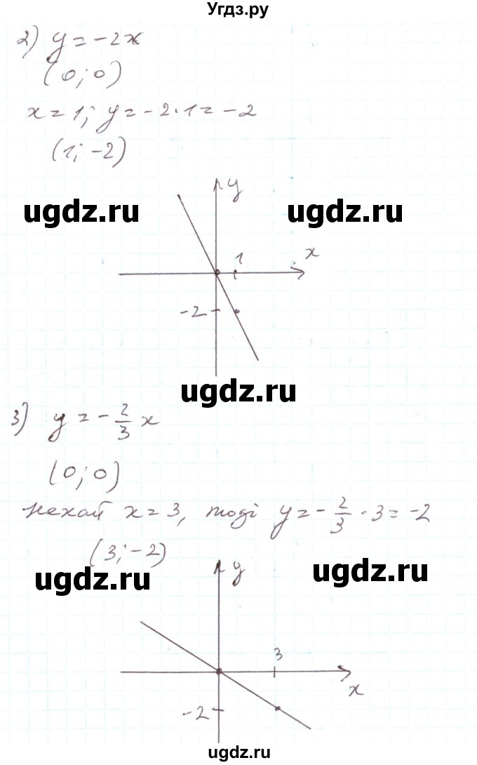 ГДЗ (Реешбник) по алгебре 7 класс Тарасенкова Н.А. / вправа номер / 968(продолжение 2)