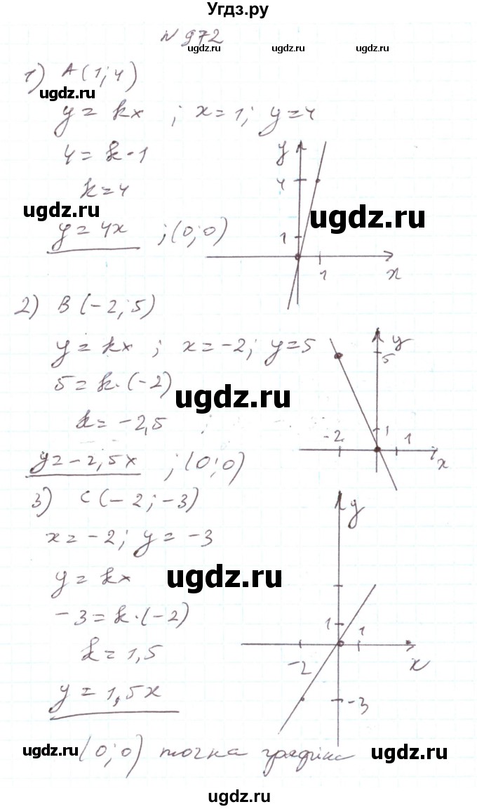 ГДЗ (Решебник) по алгебре 7 класс Тарасенкова Н.А. / вправа номер / 972