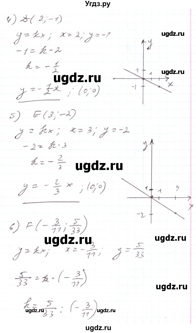 ГДЗ (Решебник) по алгебре 7 класс Тарасенкова Н.А. / вправа номер / 972(продолжение 2)