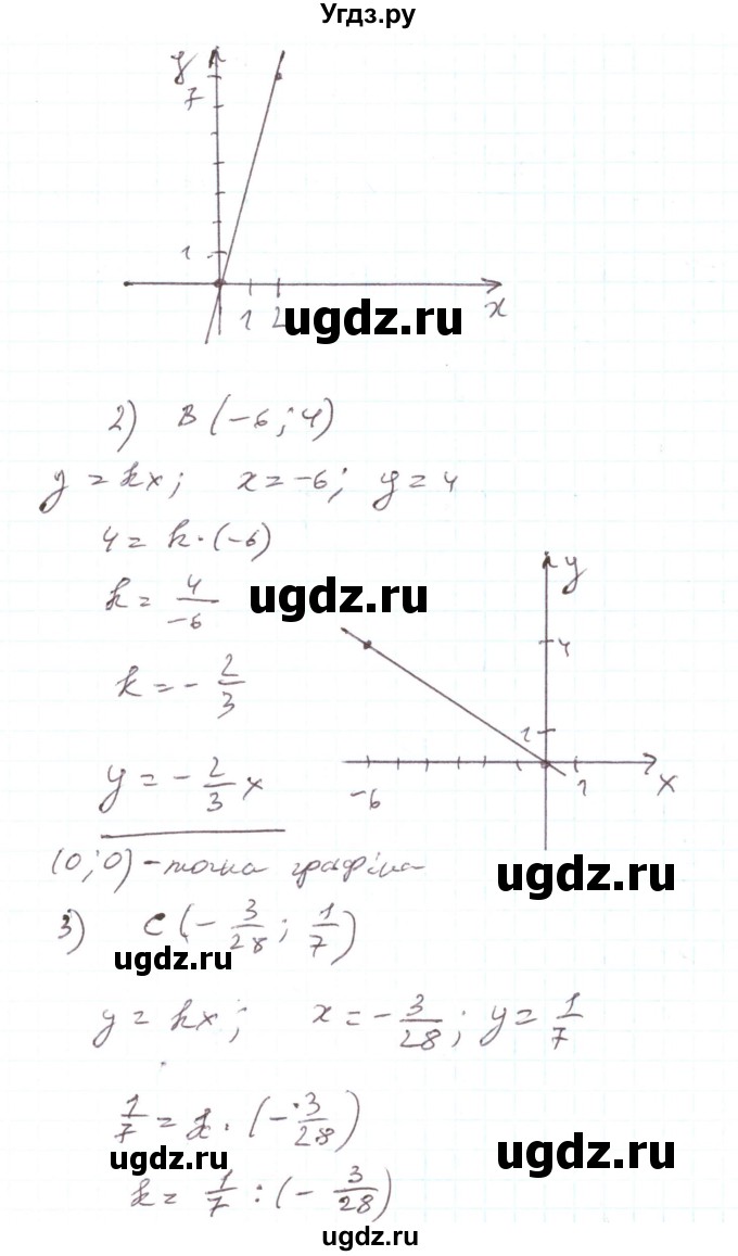 ГДЗ (Решебник) по алгебре 7 класс Тарасенкова Н.А. / вправа номер / 973(продолжение 2)
