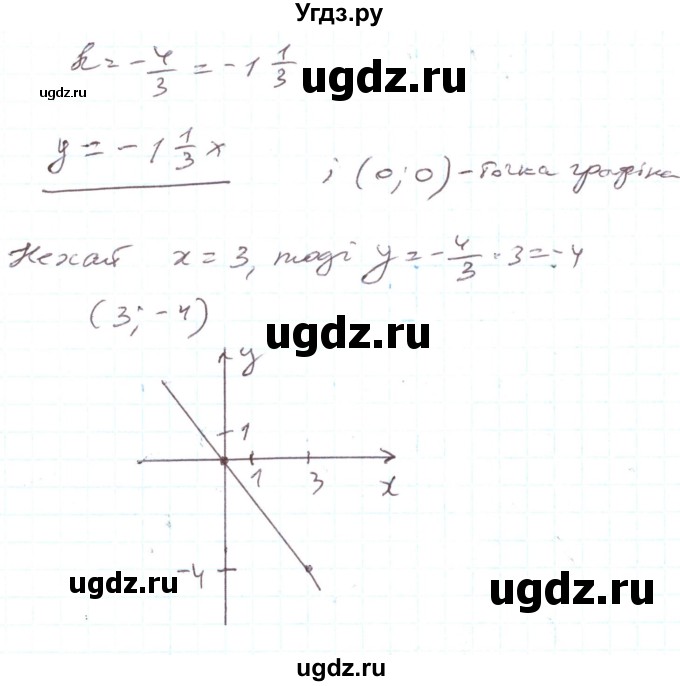 ГДЗ (Решебник) по алгебре 7 класс Тарасенкова Н.А. / вправа номер / 973(продолжение 3)