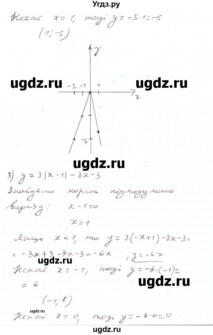 ГДЗ (Решебник) по алгебре 7 класс Тарасенкова Н.А. / вправа номер / 980(продолжение 3)