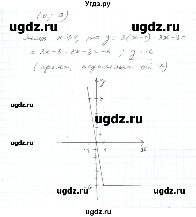 ГДЗ (Решебник) по алгебре 7 класс Тарасенкова Н.А. / вправа номер / 980(продолжение 4)