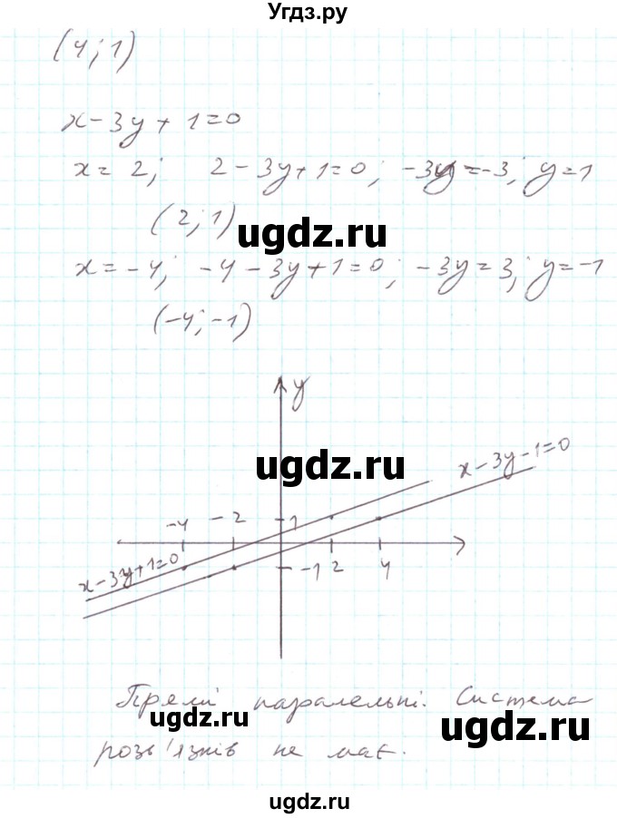 ГДЗ (Решебник) по алгебре 7 класс Тарасенкова Н.А. / повторення номер / розділ 5 / 14(продолжение 4)