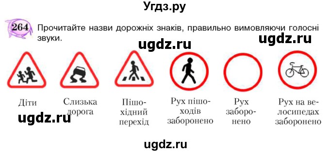 ГДЗ (Учебник) по украинскому языку 5 класс Ермоленко С.Я. / вправа номер / 264