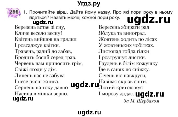 ГДЗ (Учебник) по украинскому языку 5 класс Ермоленко С.Я. / вправа номер / 296