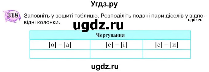 ГДЗ (Учебник) по украинскому языку 5 класс Ермоленко С.Я. / вправа номер / 318