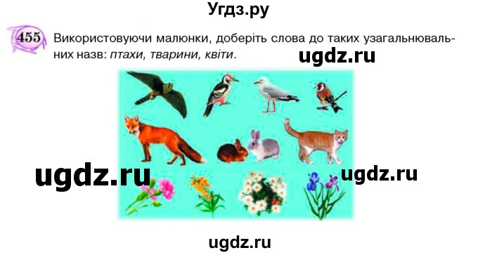 ГДЗ (Учебник) по украинскому языку 5 класс Ермоленко С.Я. / вправа номер / 455