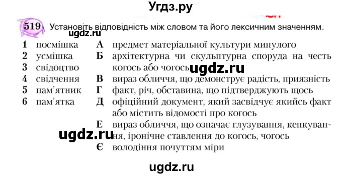 ГДЗ (Учебник) по украинскому языку 5 класс Ермоленко С.Я. / вправа номер / 519