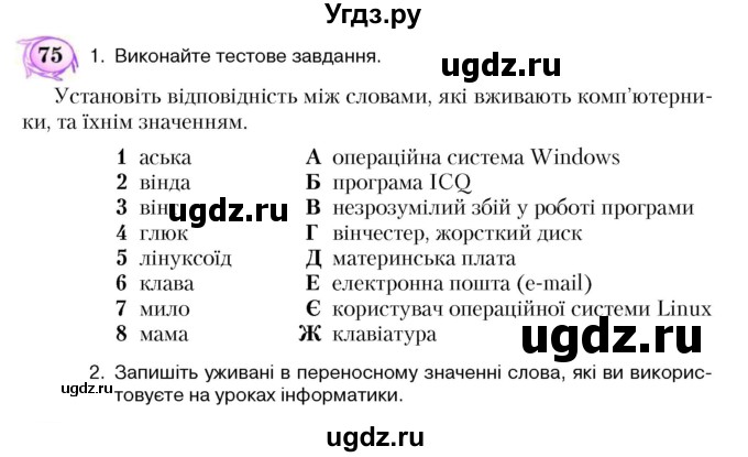 ГДЗ (Учебник) по украинскому языку 5 класс Ермоленко С.Я. / вправа номер / 75