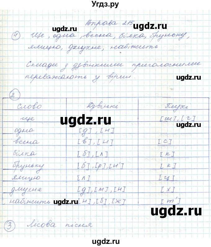 ГДЗ (Решебник) по украинскому языку 5 класс Ермоленко С.Я. / вправа номер / 215