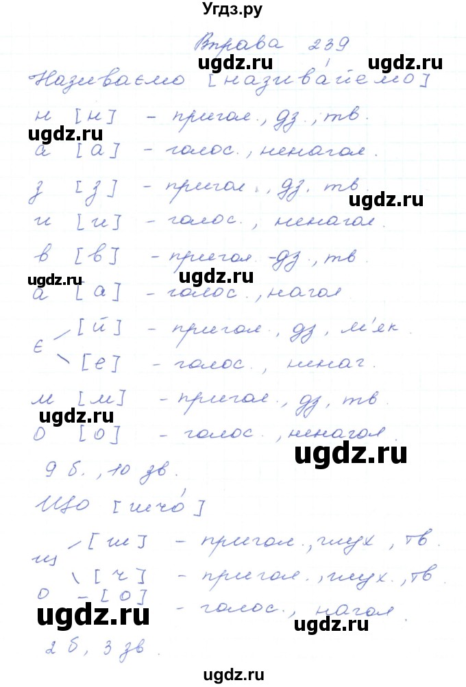 ГДЗ (Решебник) по украинскому языку 5 класс Ермоленко С.Я. / вправа номер / 239