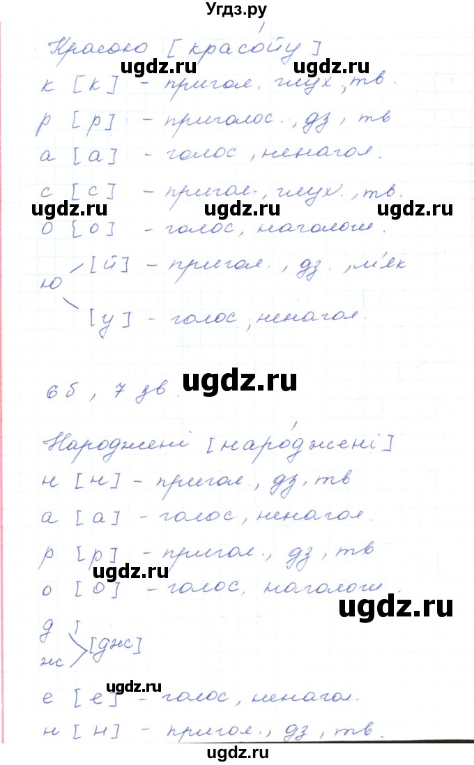 ГДЗ (Решебник) по украинскому языку 5 класс Ермоленко С.Я. / вправа номер / 239(продолжение 2)