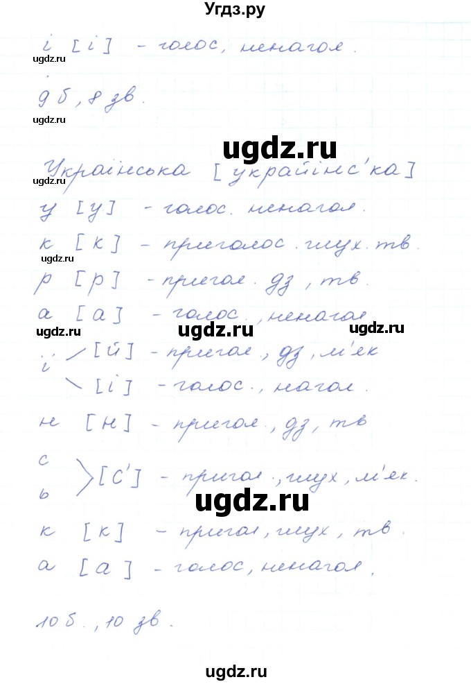 ГДЗ (Решебник) по украинскому языку 5 класс Ермоленко С.Я. / вправа номер / 239(продолжение 3)