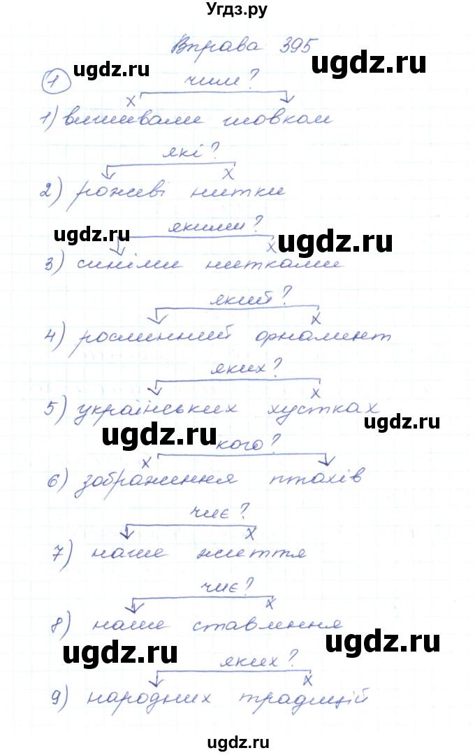 ГДЗ (Решебник) по украинскому языку 5 класс Ермоленко С.Я. / вправа номер / 395