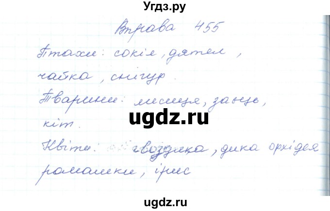 ГДЗ (Решебник) по украинскому языку 5 класс Ермоленко С.Я. / вправа номер / 455