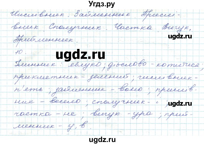 ГДЗ (Решебник) по украинскому языку 5 класс Ермоленко С.Я. / вправа номер / 48(продолжение 2)