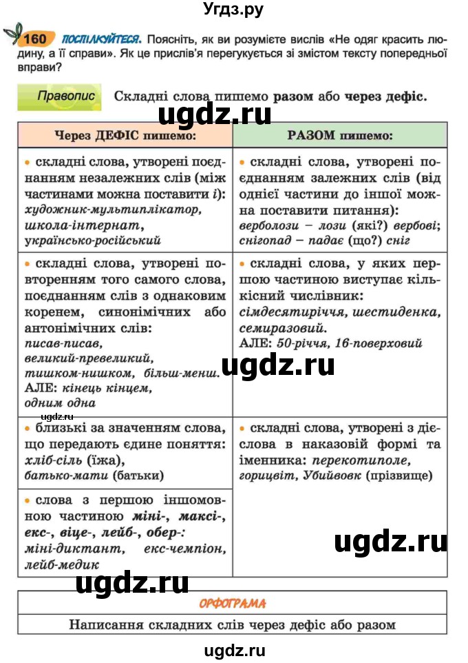 ГДЗ (Учебник) по украинскому языку 6 класс Заболотний О.В. / вправа номер / 160