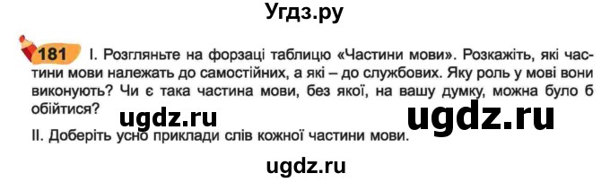 ГДЗ (Учебник) по украинскому языку 6 класс Заболотний О.В. / вправа номер / 181