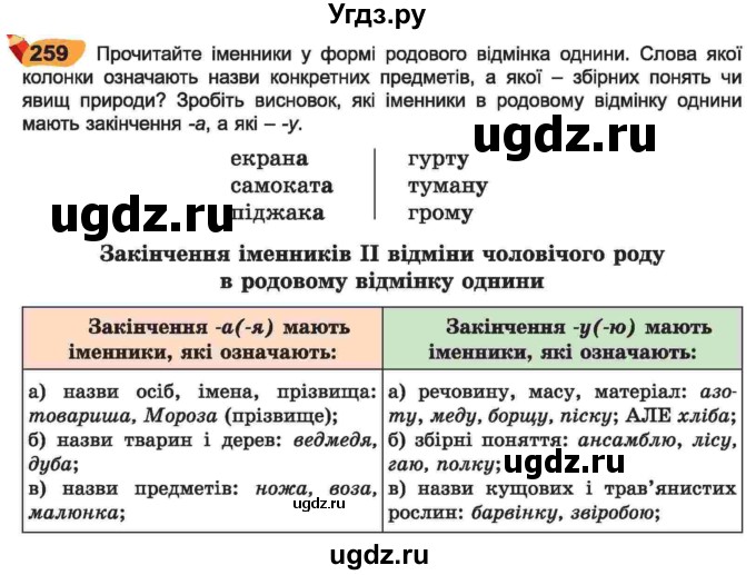 ГДЗ (Учебник) по украинскому языку 6 класс Заболотний О.В. / вправа номер / 259