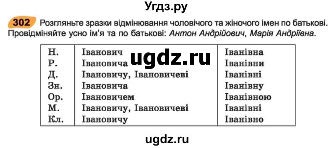 ГДЗ (Учебник) по украинскому языку 6 класс Заболотний О.В. / вправа номер / 302