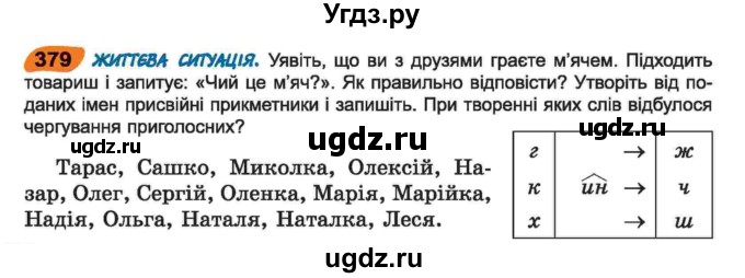 ГДЗ (Учебник) по украинскому языку 6 класс Заболотний О.В. / вправа номер / 379